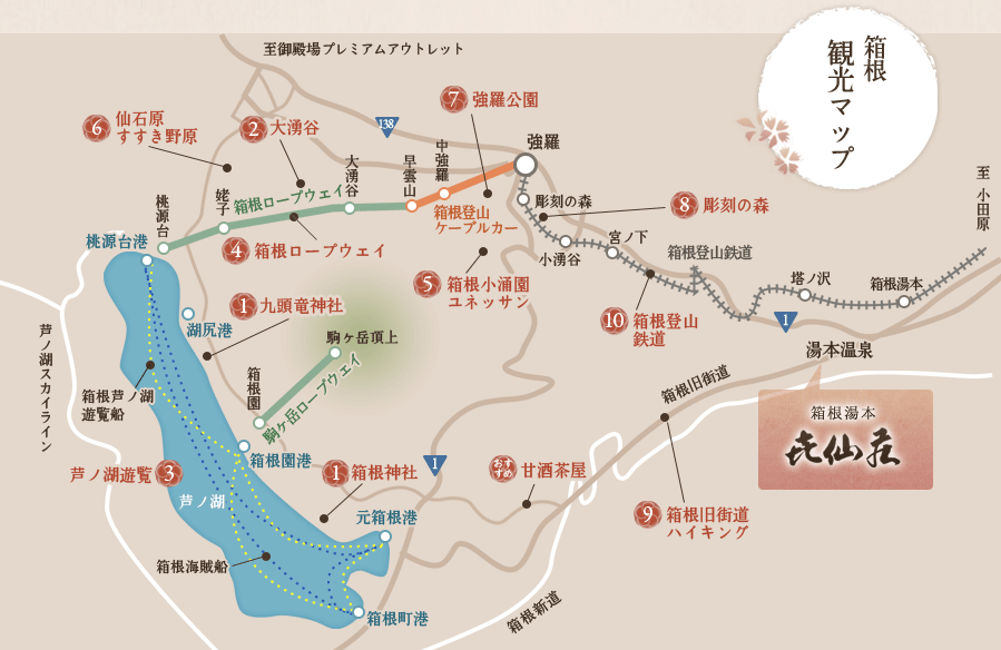 箱根観光マップ